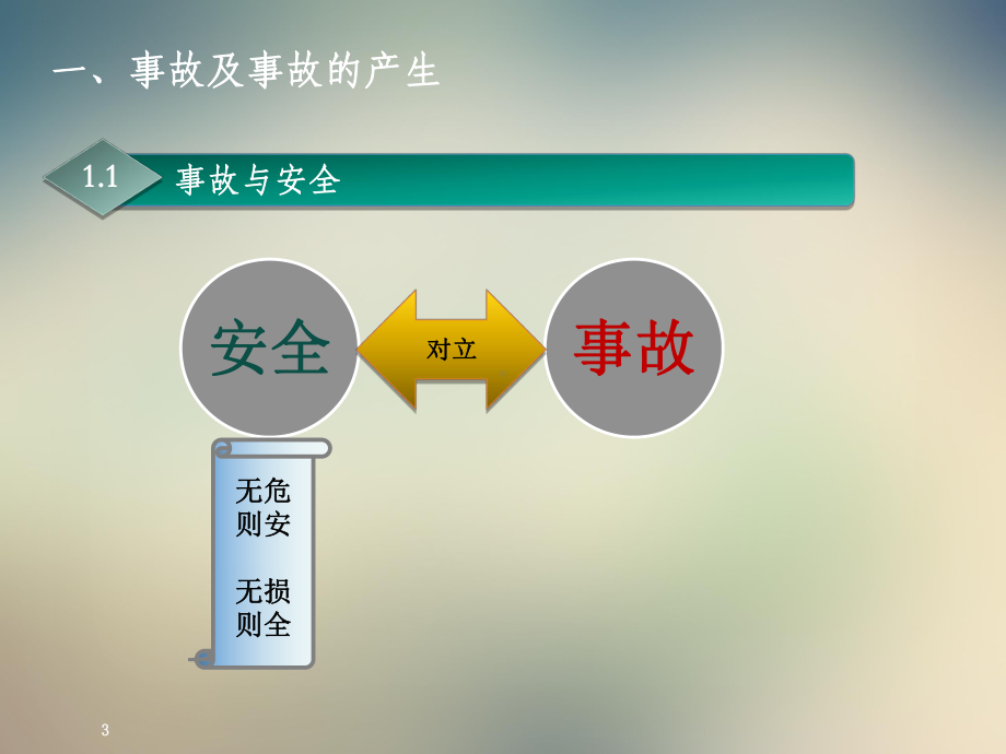 安全与心理特征课件.ppt_第3页