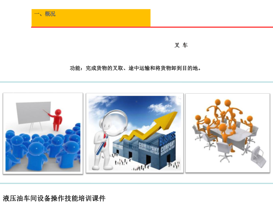 叉车驾驶安全培训good课件.ppt_第3页