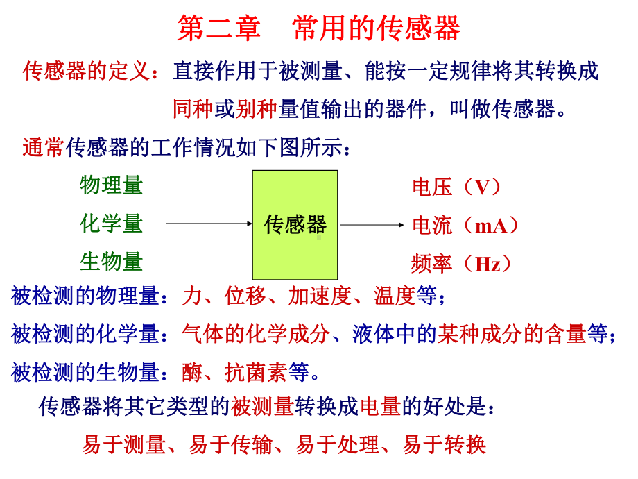 工程测试技术—第2章压力传感器16节课件.ppt_第1页