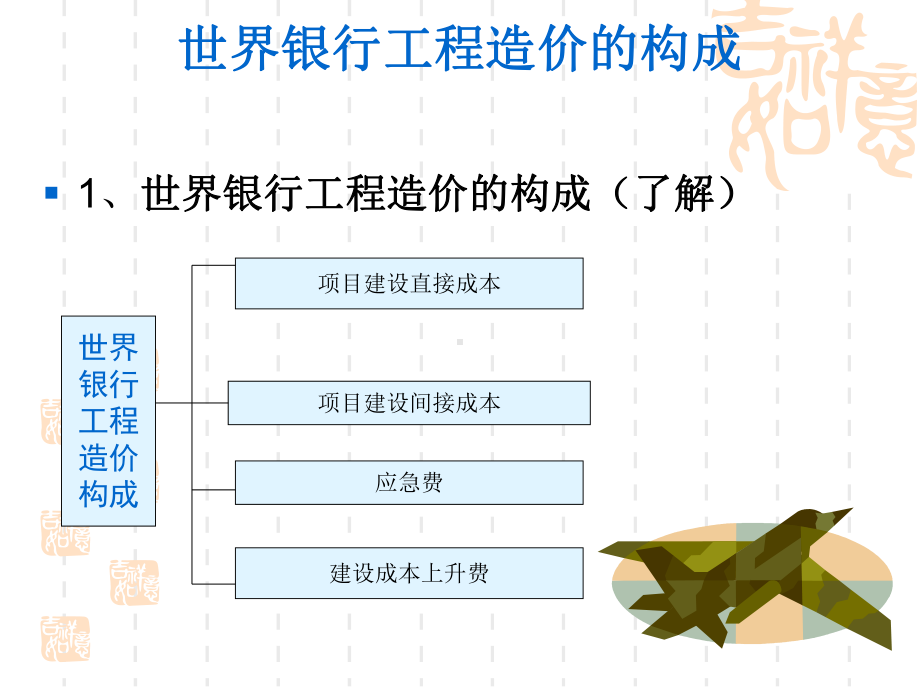 工程造价的构成(同名239)课件.ppt_第3页