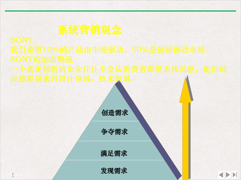 品牌的渠道建设教学课件.ppt_第3页