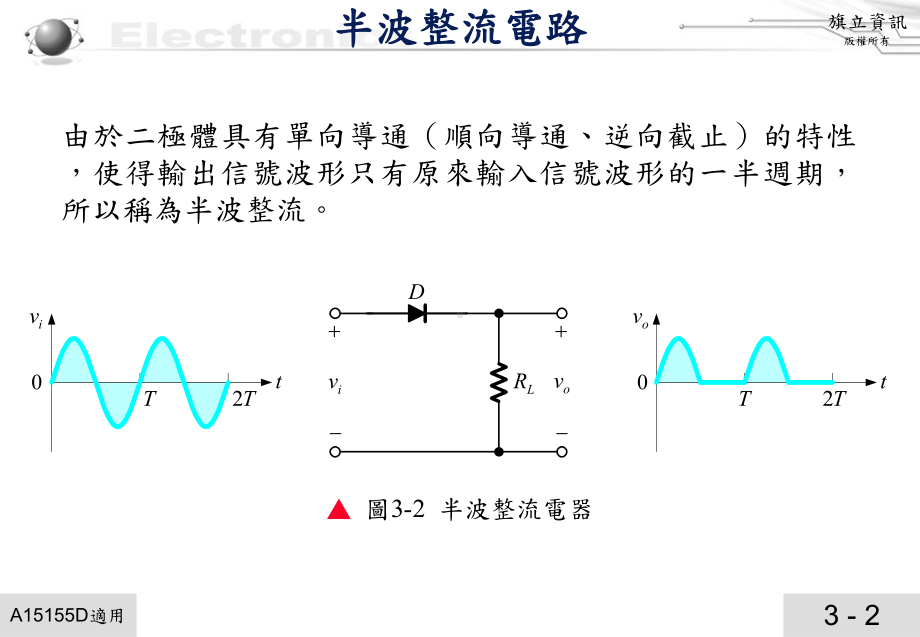 二极体的应用电路课件.ppt_第2页