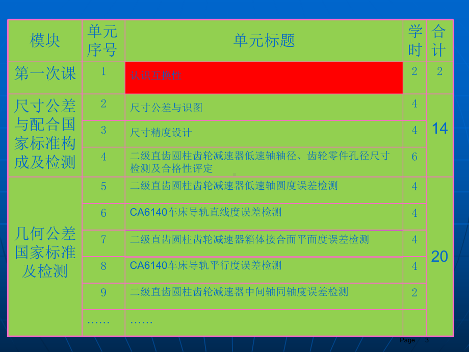 公差配合与测量技术-第2版教学课件9.ppt_第3页