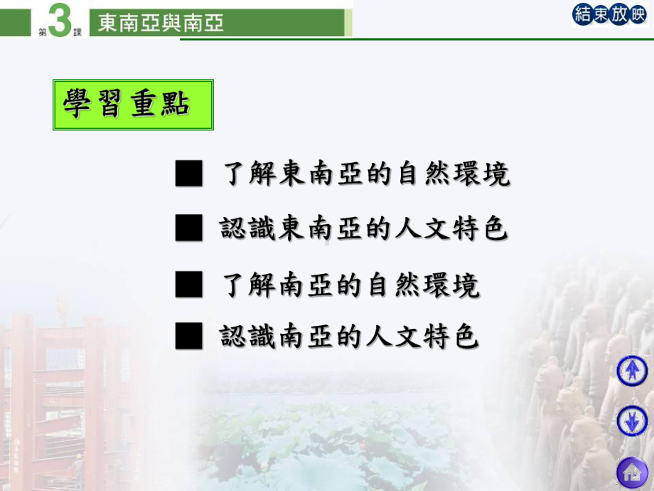 康轩东南亚与南亚课件.ppt_第2页