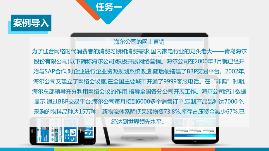 《网络营销基础与实践》课件项目三.ppt_第2页