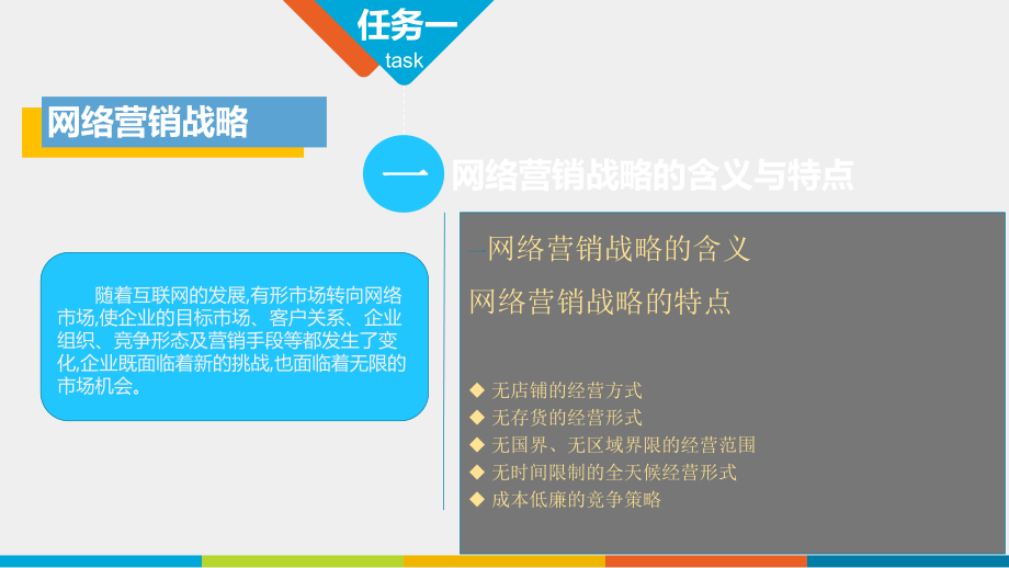 《网络营销基础与实践》课件项目三.ppt_第3页