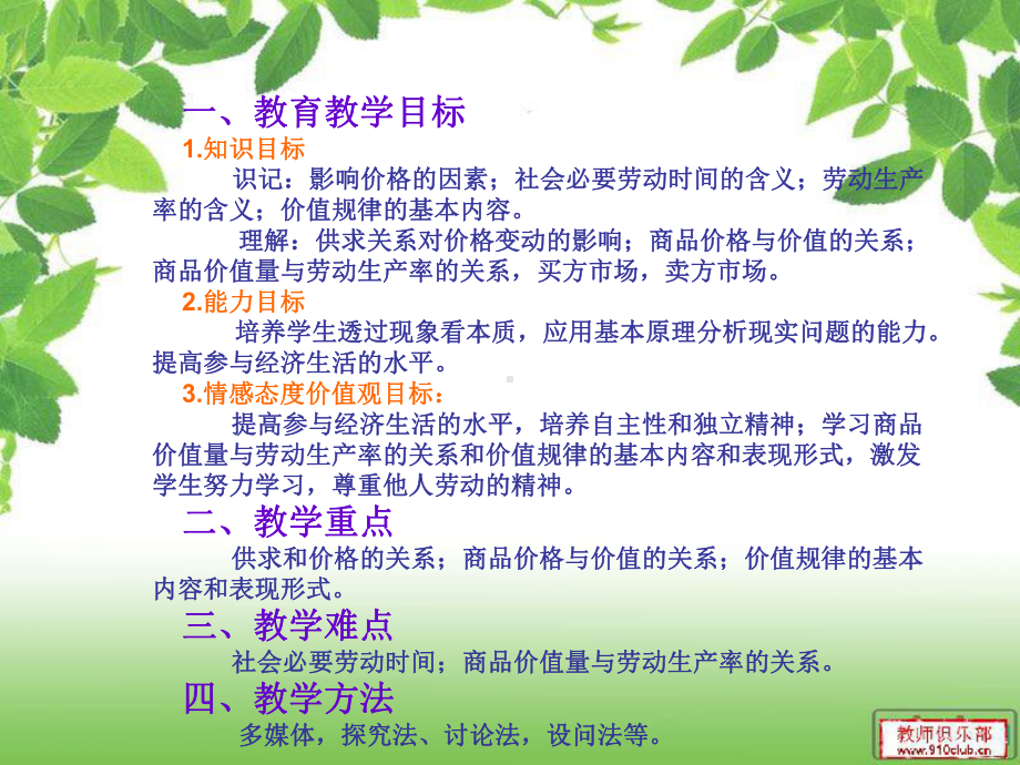 《价格与价值规律》课件.ppt_第2页