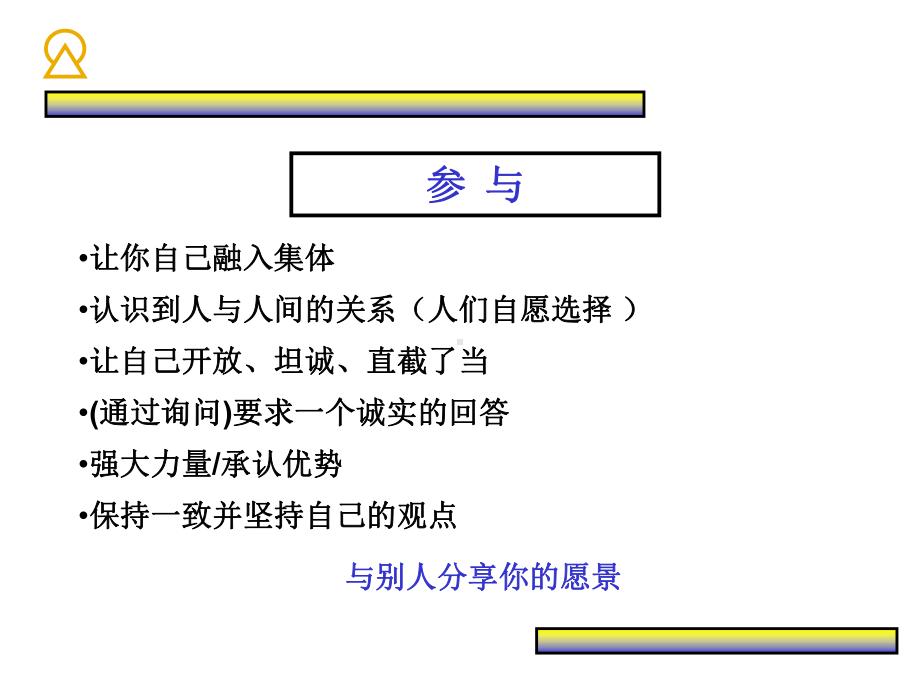 [经管营销]组织学习培训课件.ppt_第3页