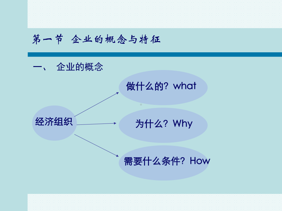 [科学]企业管理概论课件.ppt_第3页