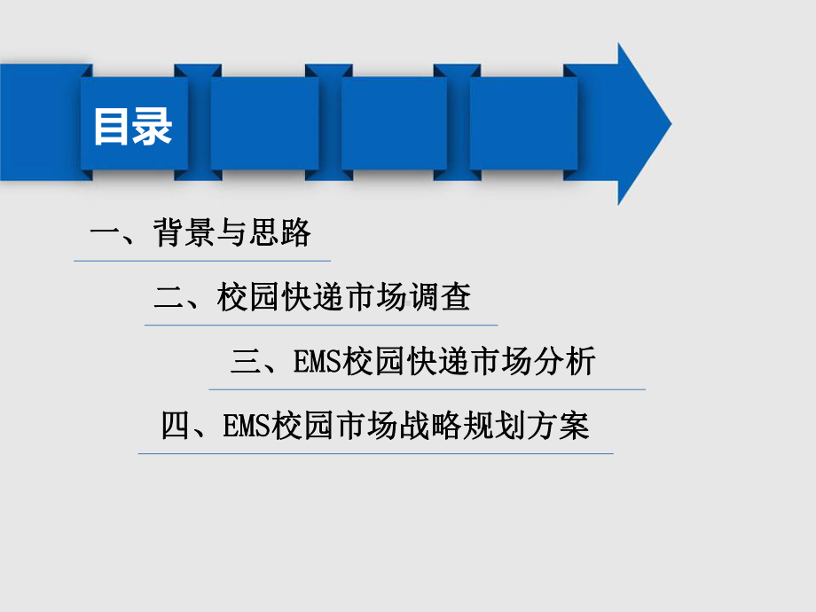 EMS校园快递市场优化方案解析课件.ppt_第2页