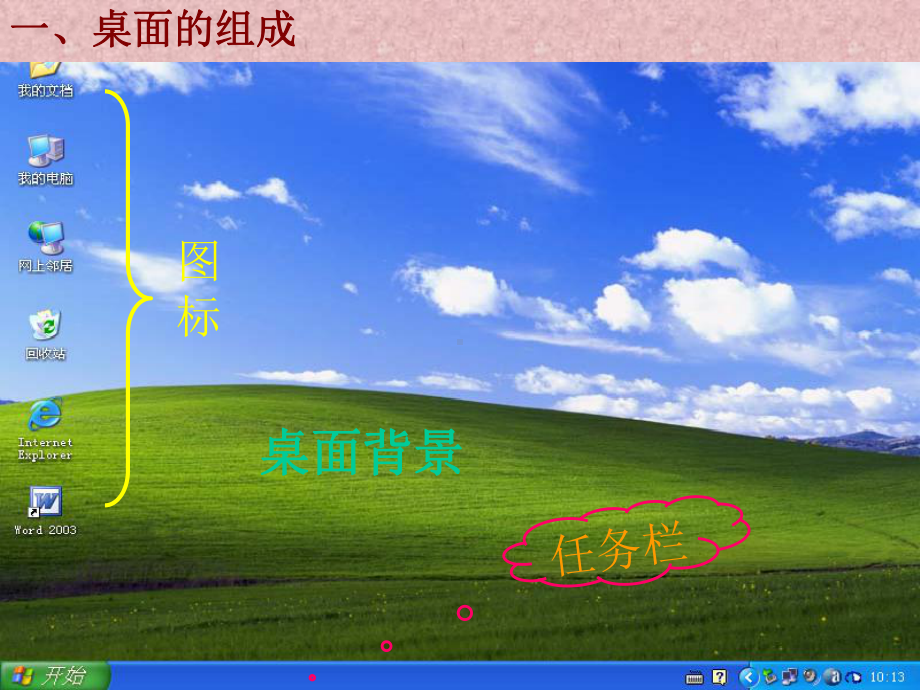 windows-xp桌面的认识--资料课件.ppt_第2页