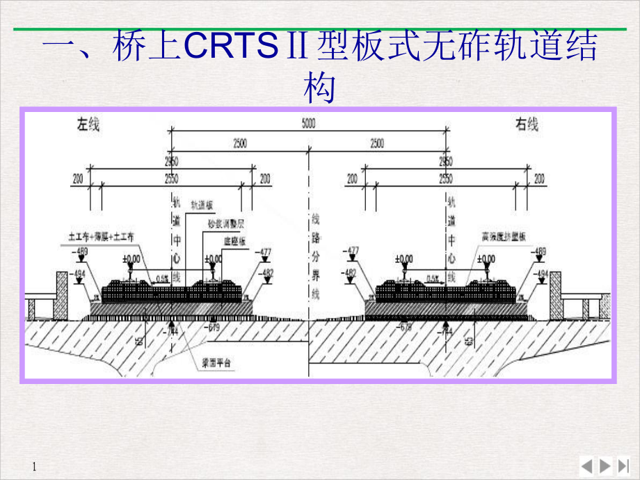 底座板施工技术交底课件.pptx_第1页