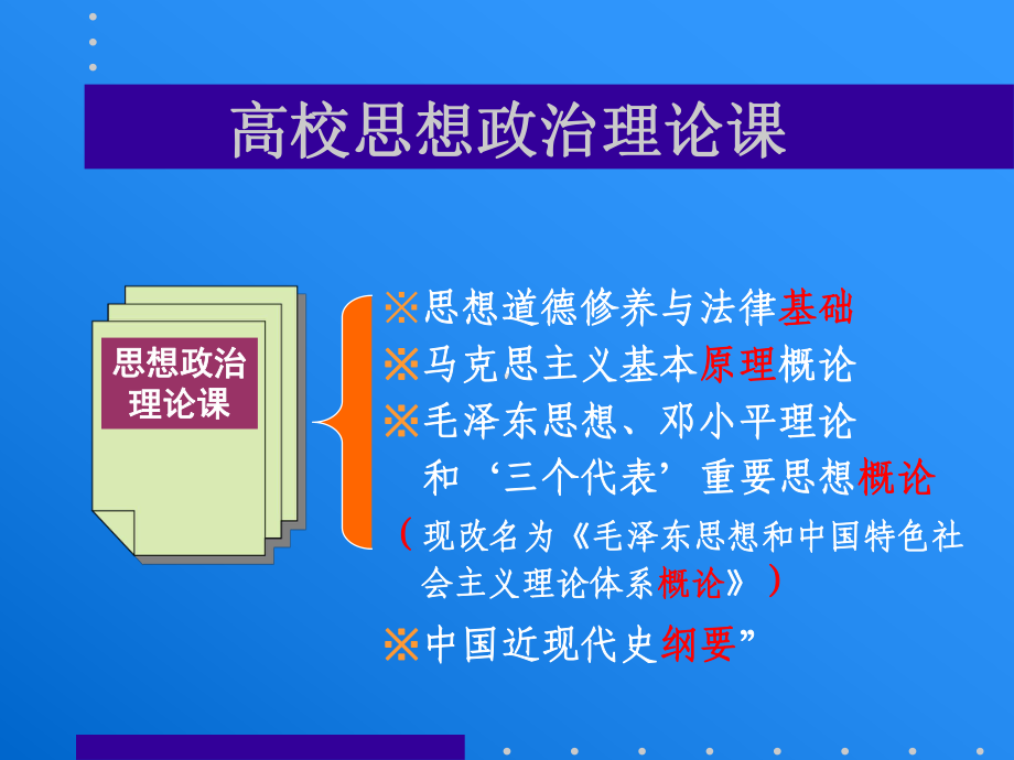 思想道德修养课程资源江阴职业技术学院课件.ppt_第2页