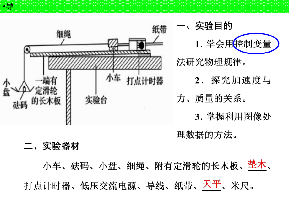 38实验-验证牛顿运动定律课件.ppt_第2页