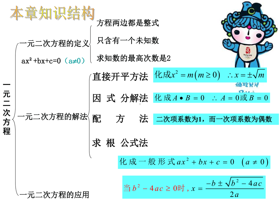 一元二次方程期末复习课课件.ppt_第2页