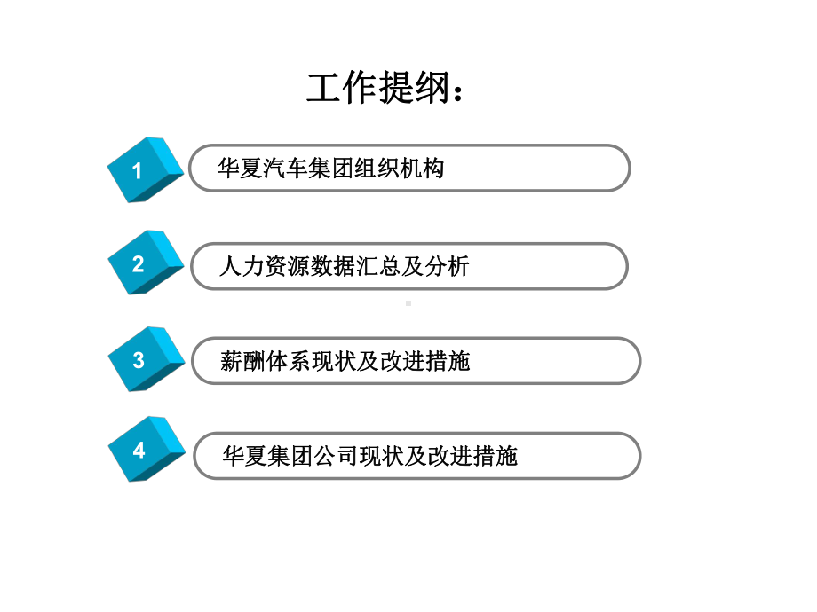 人力资源工作总结模板课件.ppt_第2页