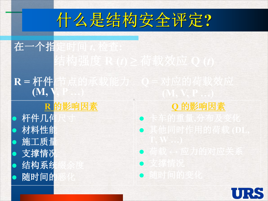 建筑桥梁结构安全的评定方法与检测技术优质推荐课件.pptx_第3页