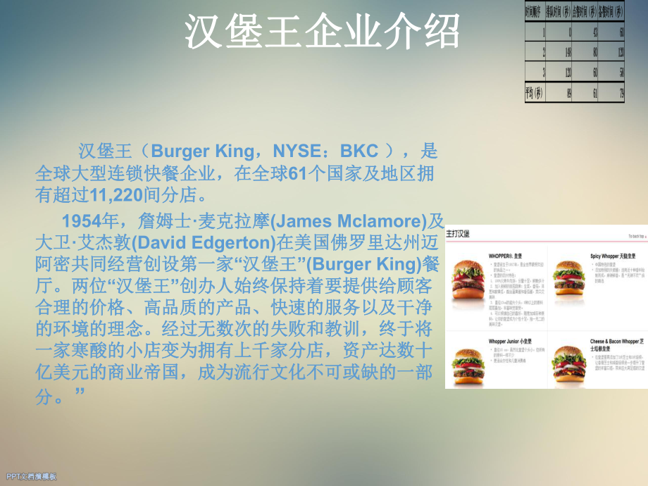 案例报告运作管理汉堡王第五组121018课件.ppt_第3页