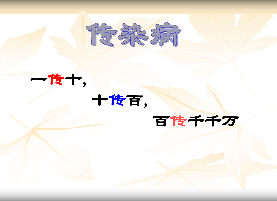 实际问题与一元二次方程1课件.ppt_第3页