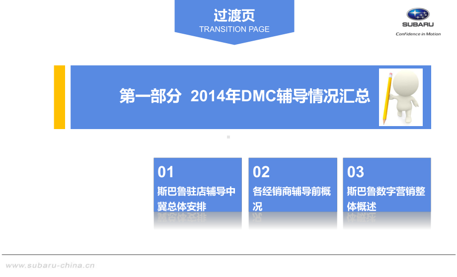 SUBARU汽车-数字营销驻店辅导专案总结报告课件.pptx_第3页