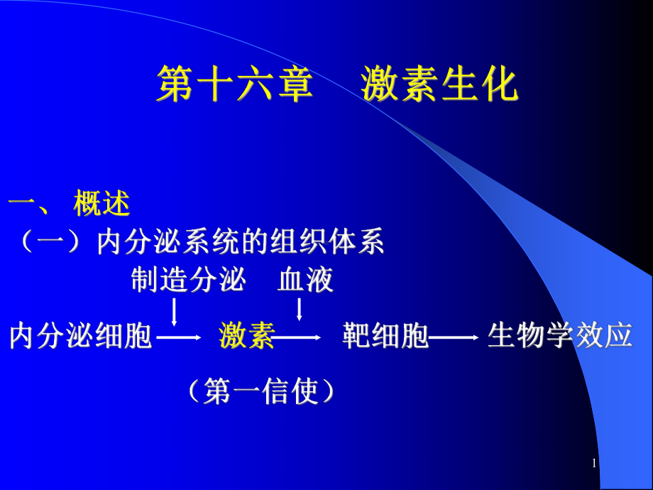 激素生化医学生物化学课件上海交通大学医学院16.ppt_第1页