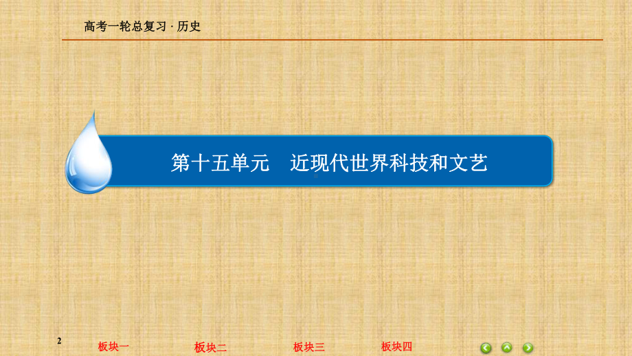 高考历史一轮复习人教版近代以来世界的科学技术和文学艺术名师精编课件.ppt_第2页