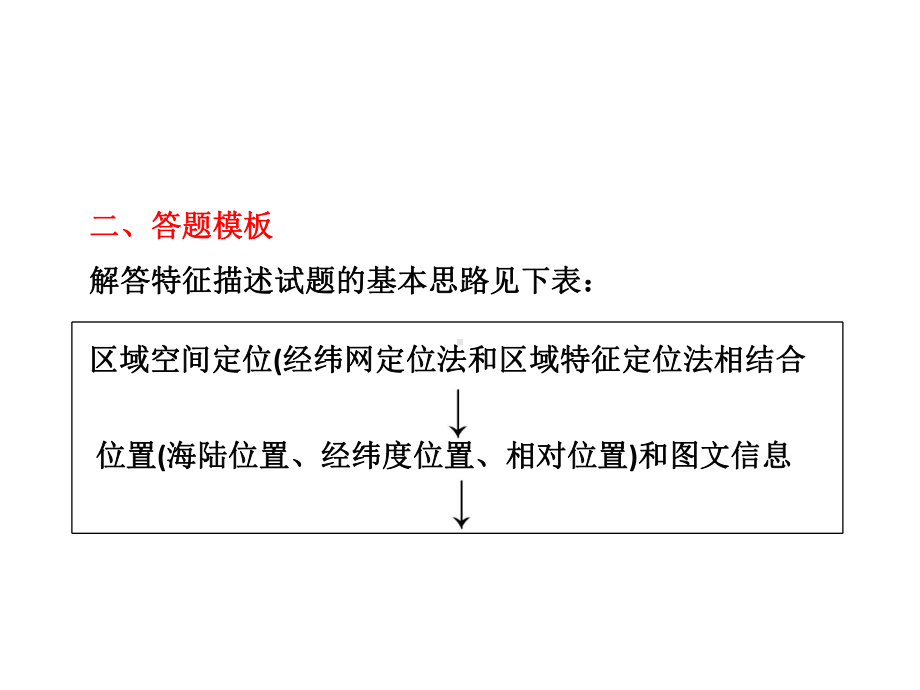 高考地理题型-特征类设问综合题专项练习人教课标版课件.ppt_第2页