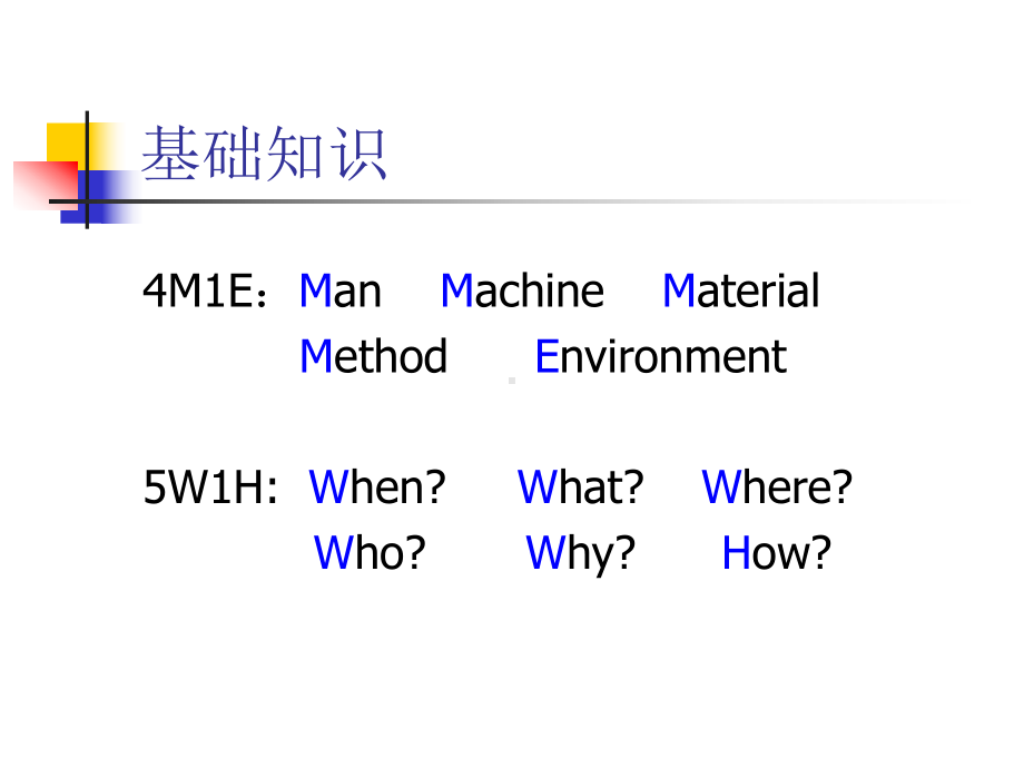 《解决问题的方法》课件.ppt_第2页