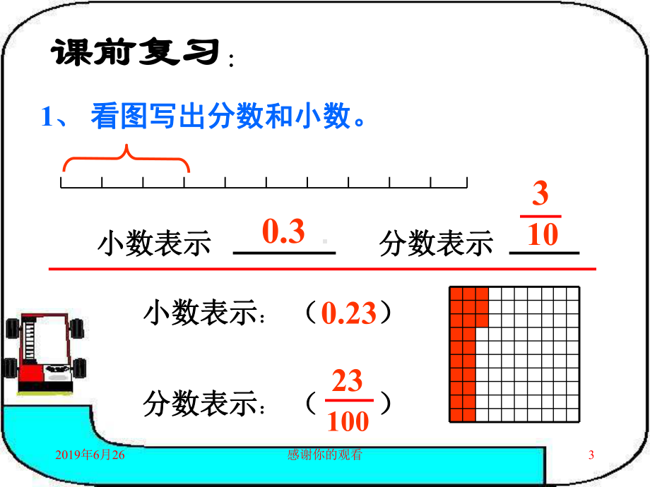 人教新课标五年级数学下册分数和小数的互化课件讲义.pptx_第3页