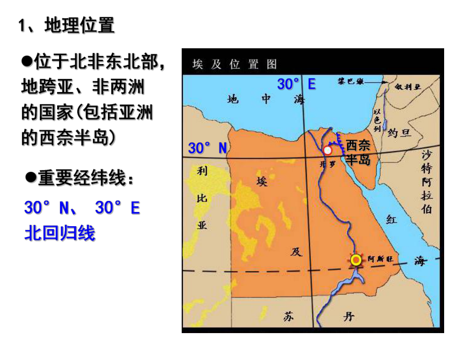 非洲与埃及萧山三中课件.ppt_第3页