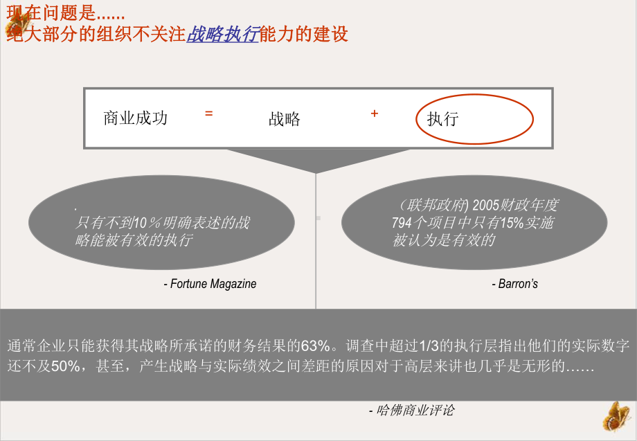 平衡计分卡手册课件.ppt_第3页