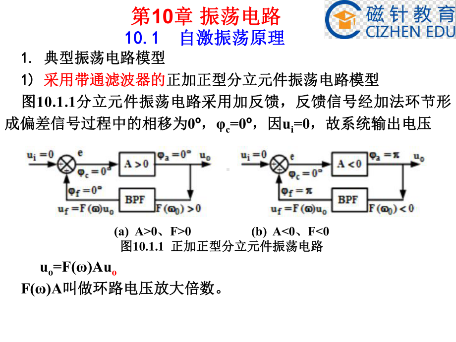 模拟电子技术12课件.ppt_第3页