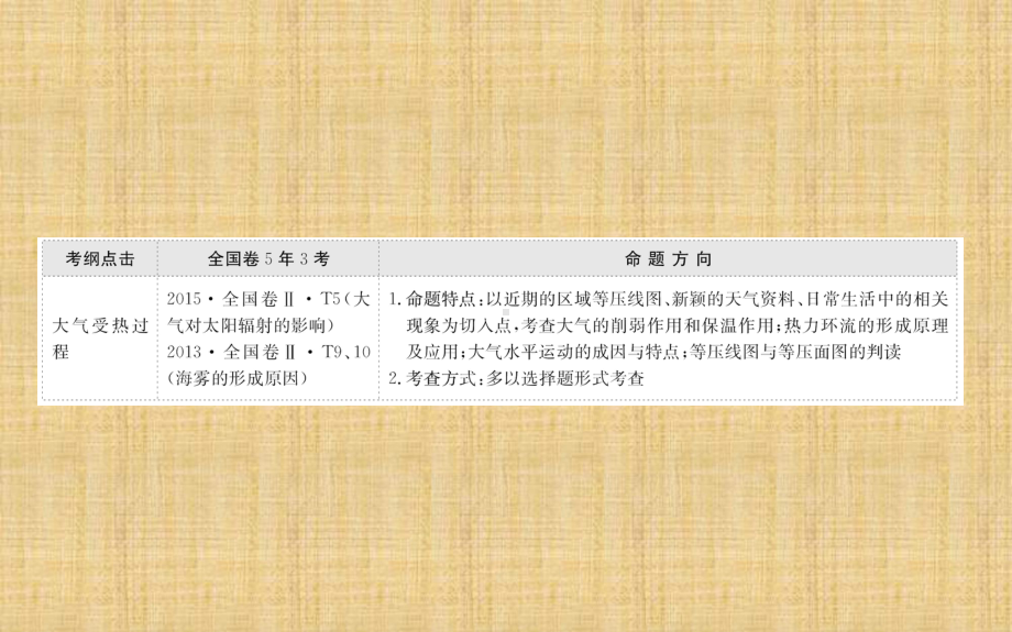 高考地理一轮复习第二章地球上的大气21冷热不均引起大气运动名师公开课省级获奖课件.ppt_第2页