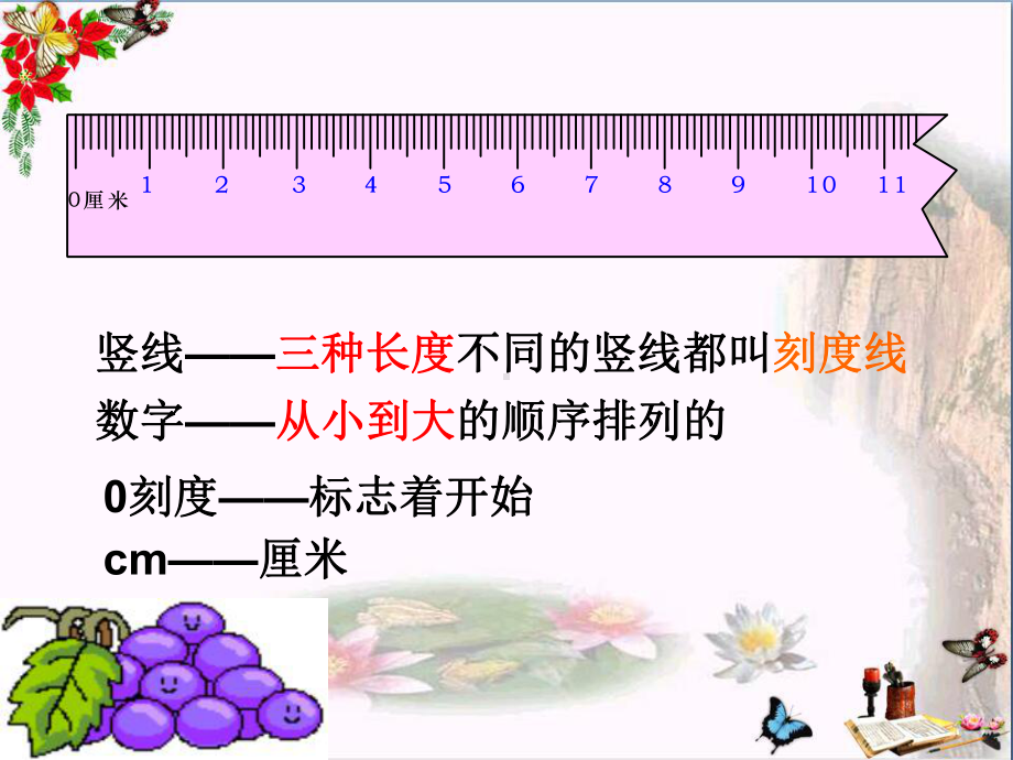 二年级数学上册52认识厘米课件1.ppt_第2页