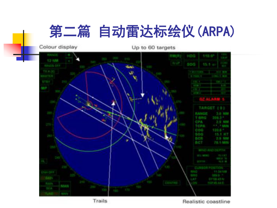 自动雷达标绘仪(ARPA)课件.ppt_第1页