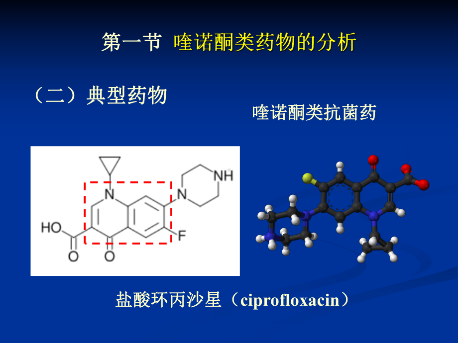 南医大药物分析第17章合成合成抗菌药物的分析(简)课件.ppt_第2页