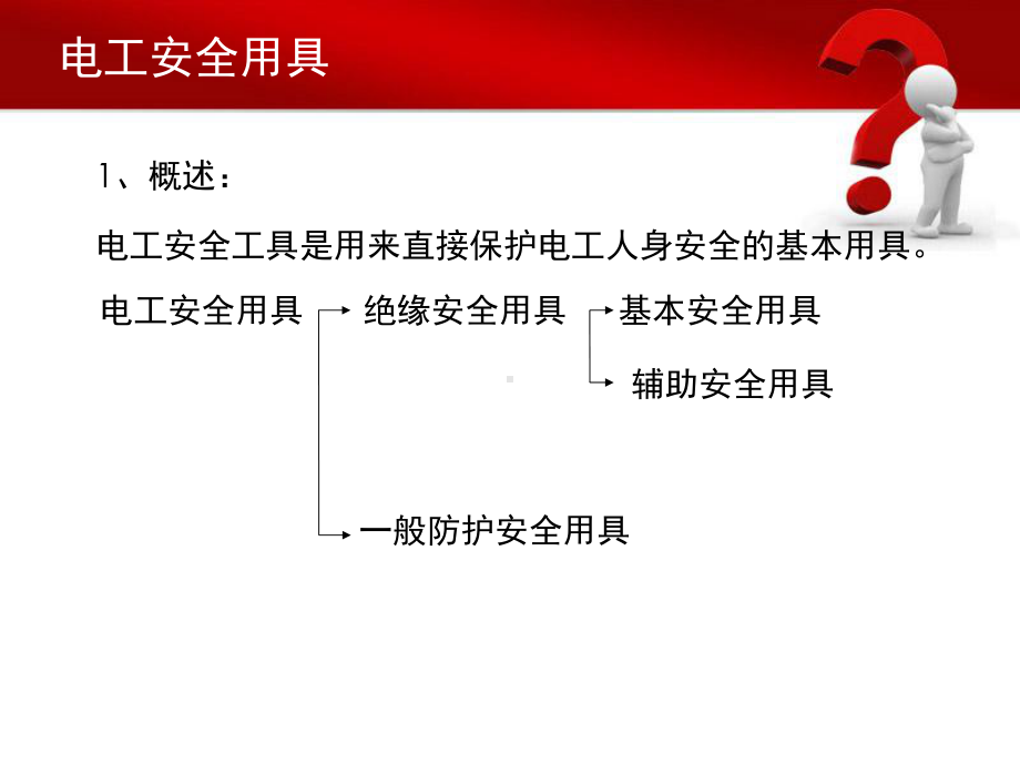 特种作业安全培训(电工)课件.ppt_第3页