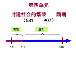 -隋唐时期(科技文化)课件.ppt