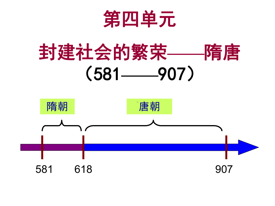 -隋唐时期(科技文化)课件.ppt_第1页