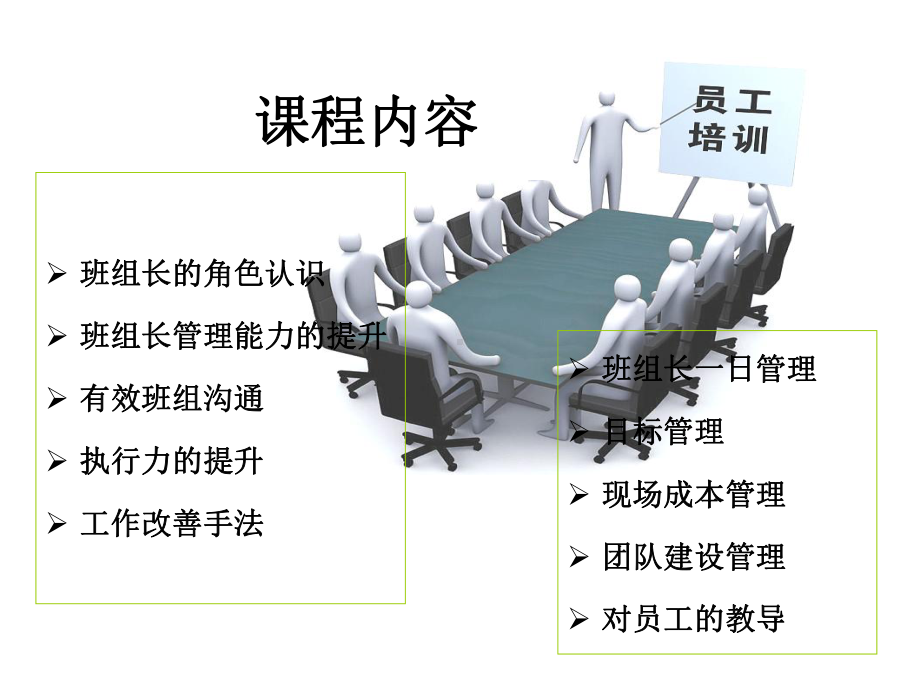 基层管理培训课件.ppt_第2页