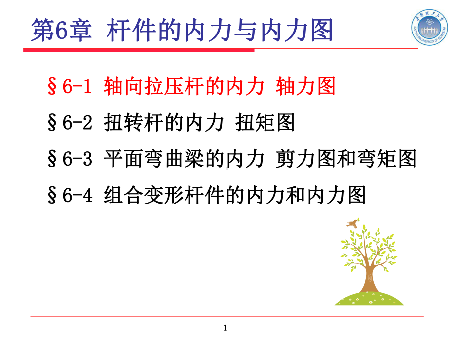 工程力学课件GCLX6章杆件内力与内力图.ppt_第1页