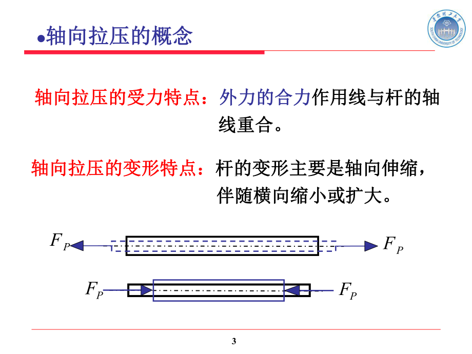 工程力学课件GCLX6章杆件内力与内力图.ppt_第3页