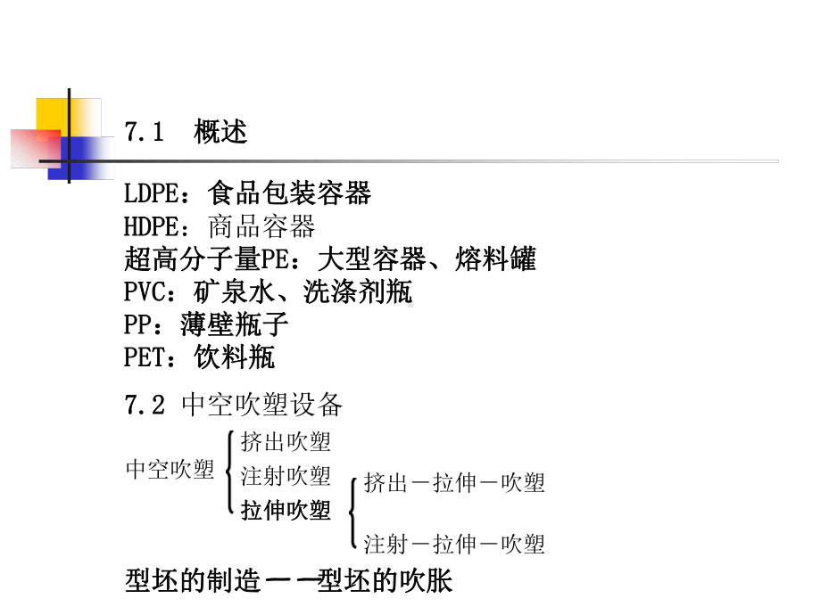 塑料成型工艺学课件.ppt_第3页