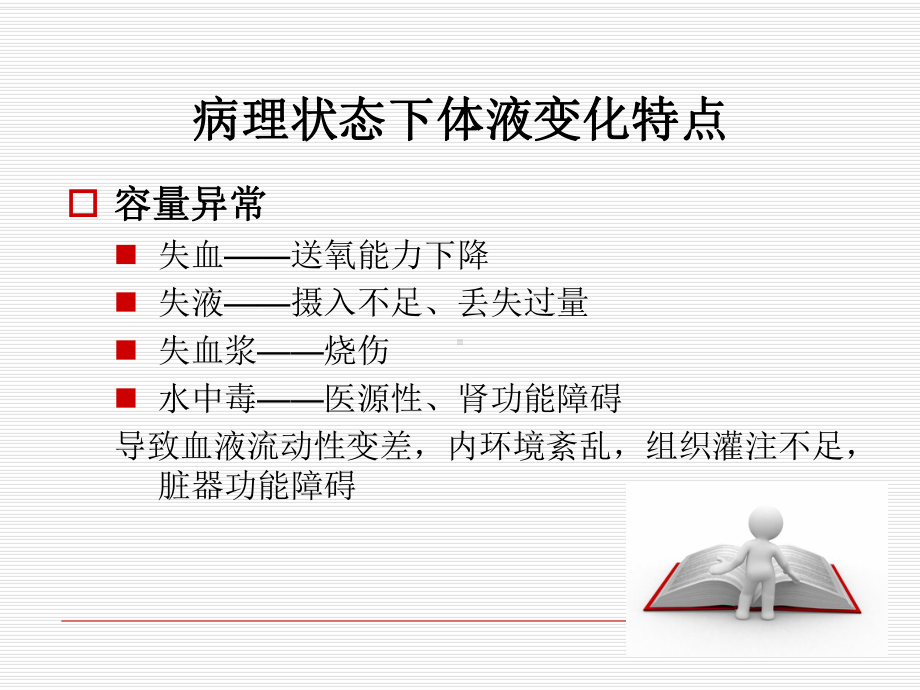 危重患者液体管理课件讲义.ppt_第3页