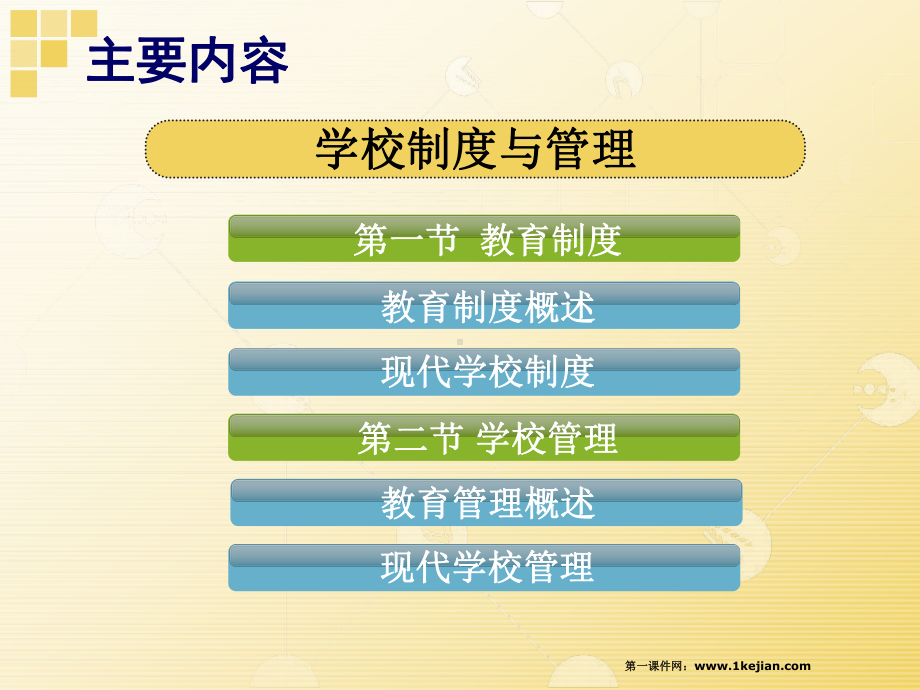 教育学学校制度与管理课件.ppt_第2页