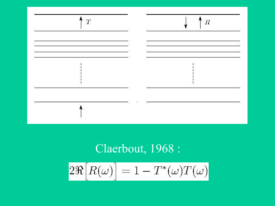 From-reflection-to-transmission--TU-Delft从反映传输-课件.ppt_第2页