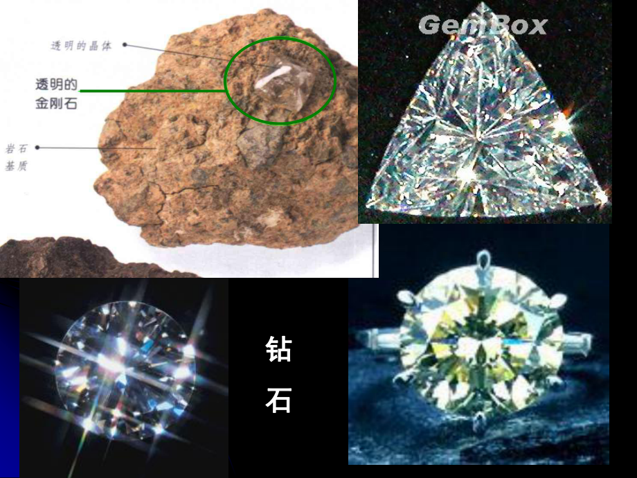 外形硬度熔点课件.ppt_第3页