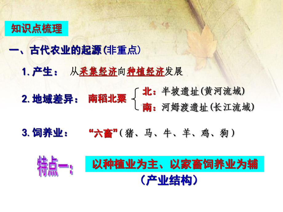 固守重农抑商政策课件.ppt_第3页