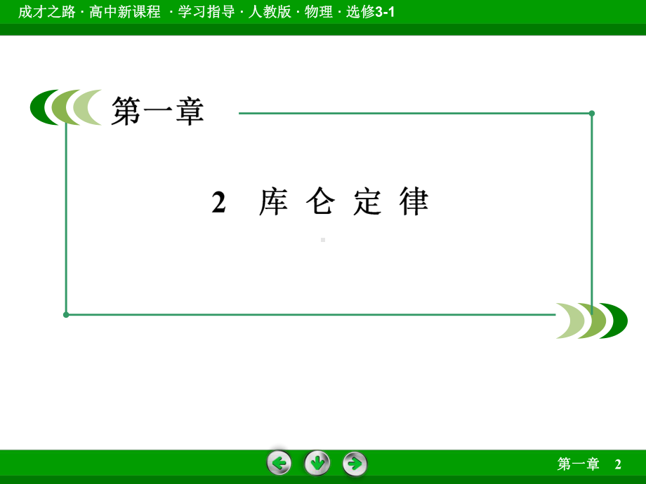 -库仑定律-课件.ppt_第3页