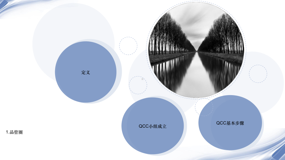 品管圈1第一次讲课修改片课件.ppt_第3页